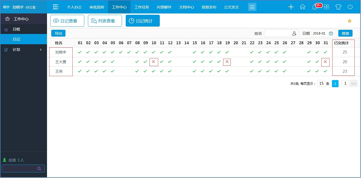 oa辦公系統