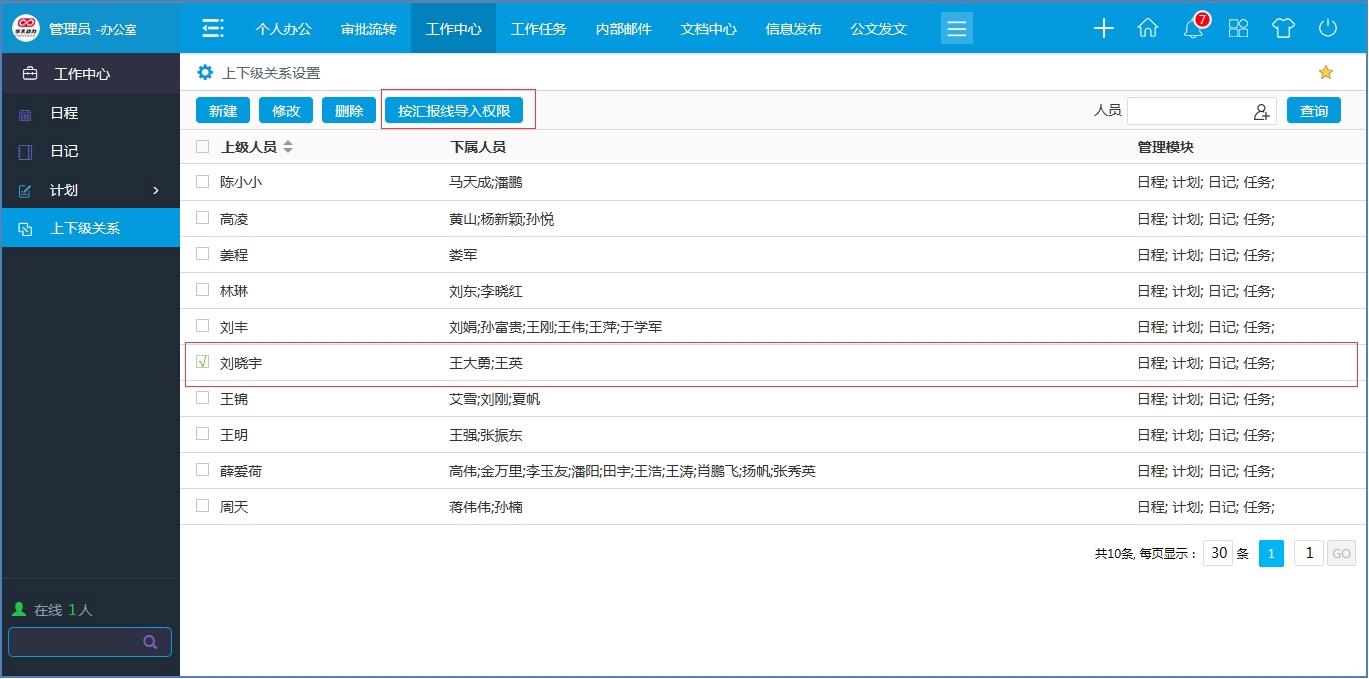 oa辦公系統